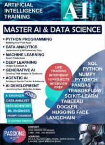 Artificial Intelligence Training